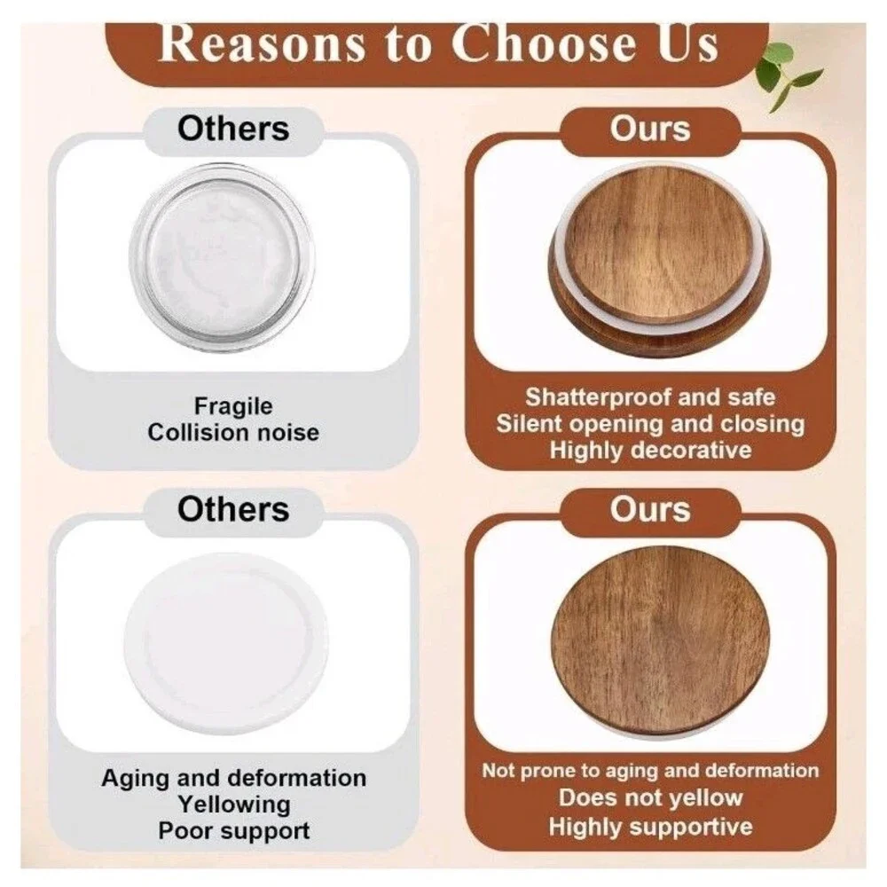 2 Pack Wooden Jar Lids with Silicone Seal Round Replacement Bamboo Style New